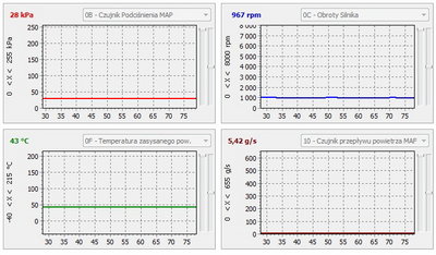 obroty.jpg (113.82 KiB) Przeglądane 4300 razy obroty.jpg